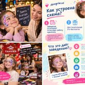 Аквагрим как традиция для кафе и ресторанов — Akvagrim.uz Регулярный аквагрим для гостей ресторана — Akvagrim.uz Ташкент