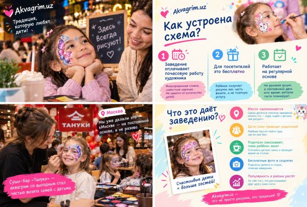 Аквагрим как традиция для кафе и ресторанов — Akvagrim.uz Регулярный аквагрим для гостей ресторана — Akvagrim.uz Ташкент
